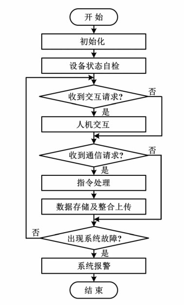 图4.jpg