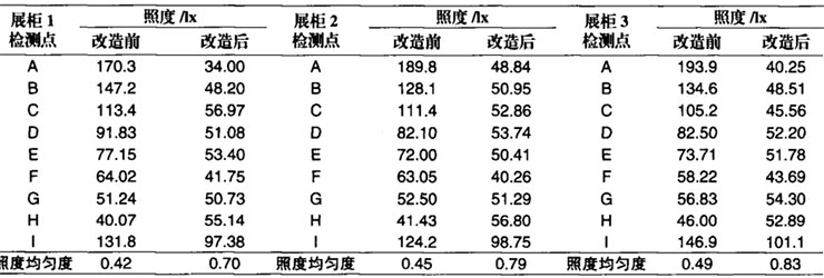 表1.jpg