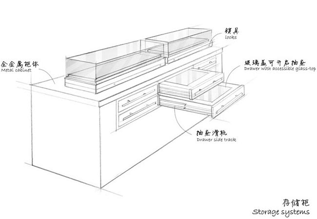 存储系统展示柜：